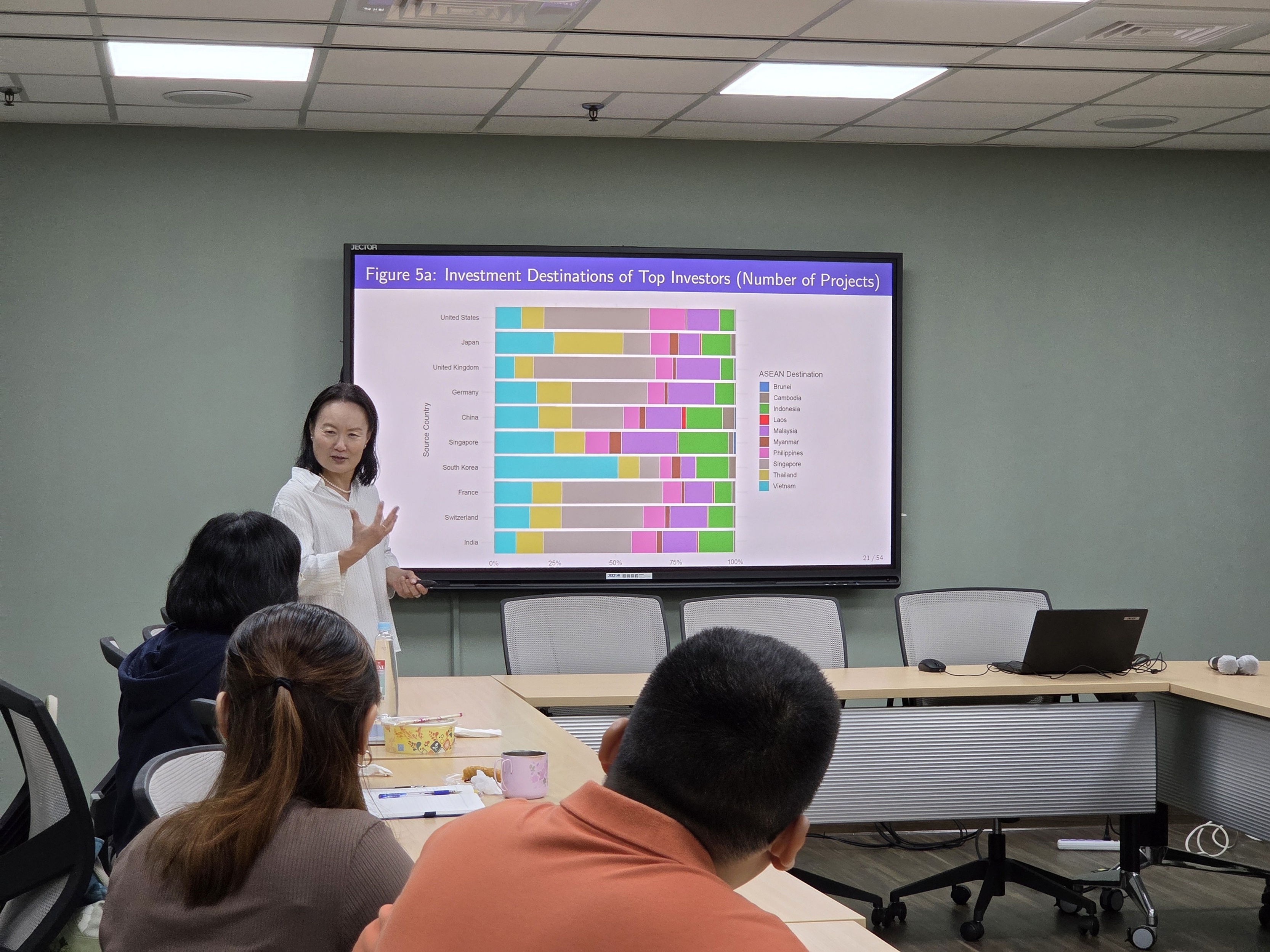 Dr. Soo Yeon Kim discussed how ASEAN integration developed through economic globalization and expanding cross-border production networks rather than through strong centralized institutions.